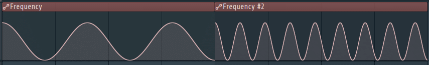 F01: waveforms with different frequencies