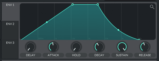 F23: drawing a pad-like envelope in Vital for FM synthesis