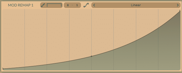 T37: Vital modulation remap curve