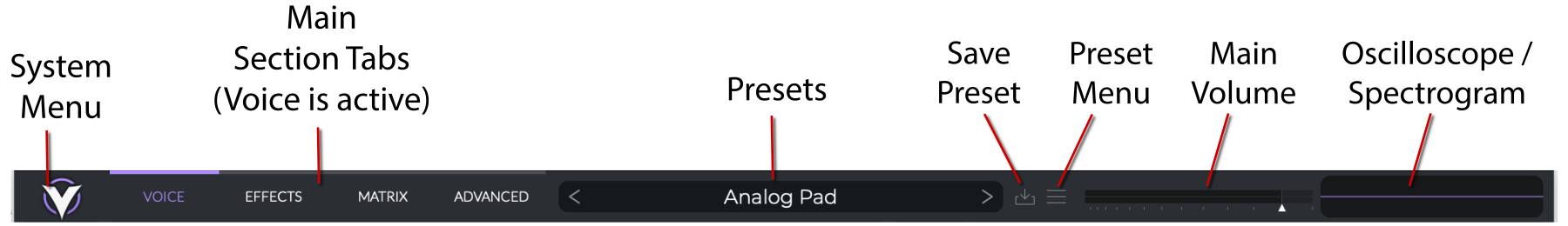 V03: Header bar