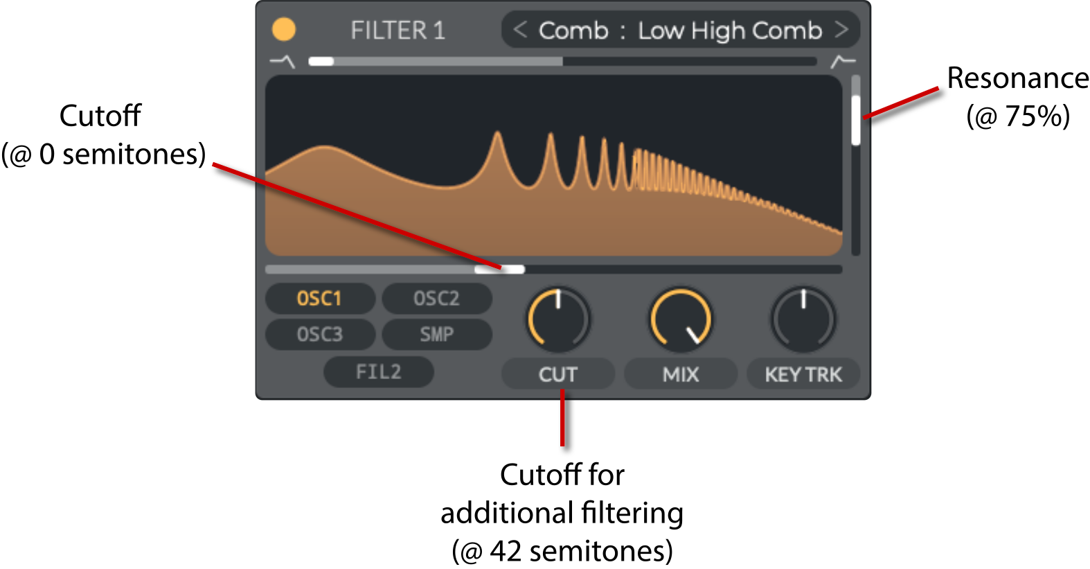 V39 Comb filter