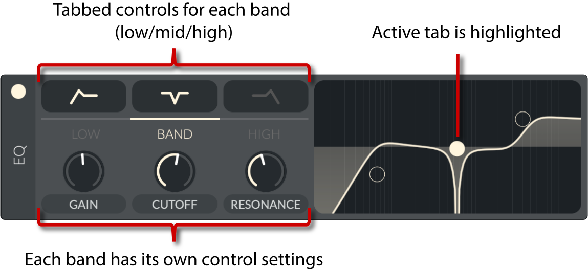 V52: EQ effect