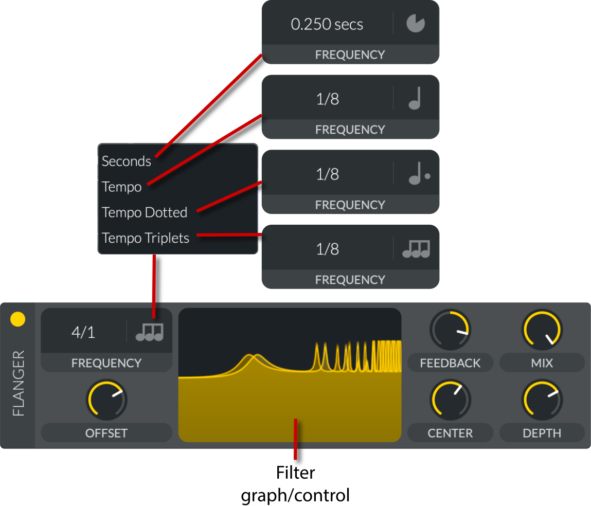 V54: Flanger effect